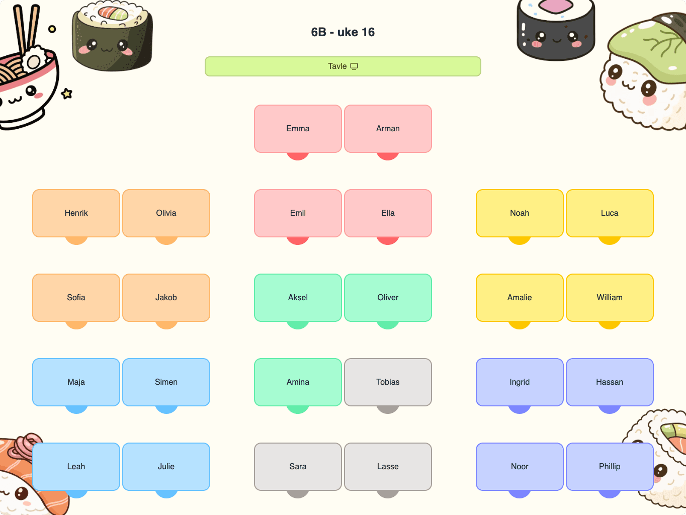 Example partner groups with a different visual style